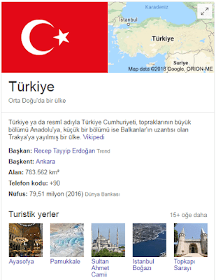 Türkiye Seçime Girerken!